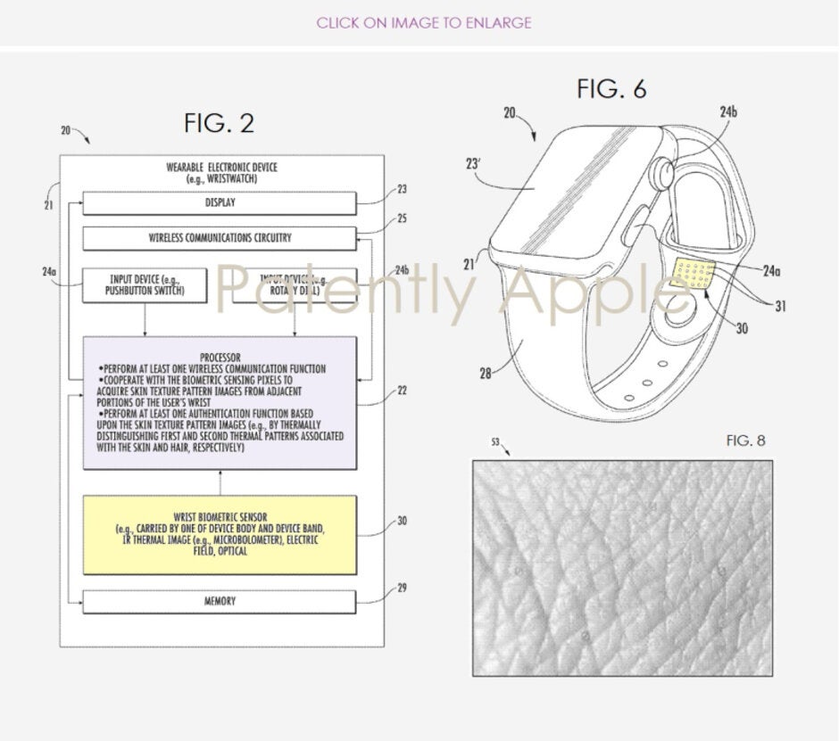 Apple receives a patent for a new biometric sensor for the Apple Watch - Patent awarded to Apple shows a new biometric reader for the Apple Watch