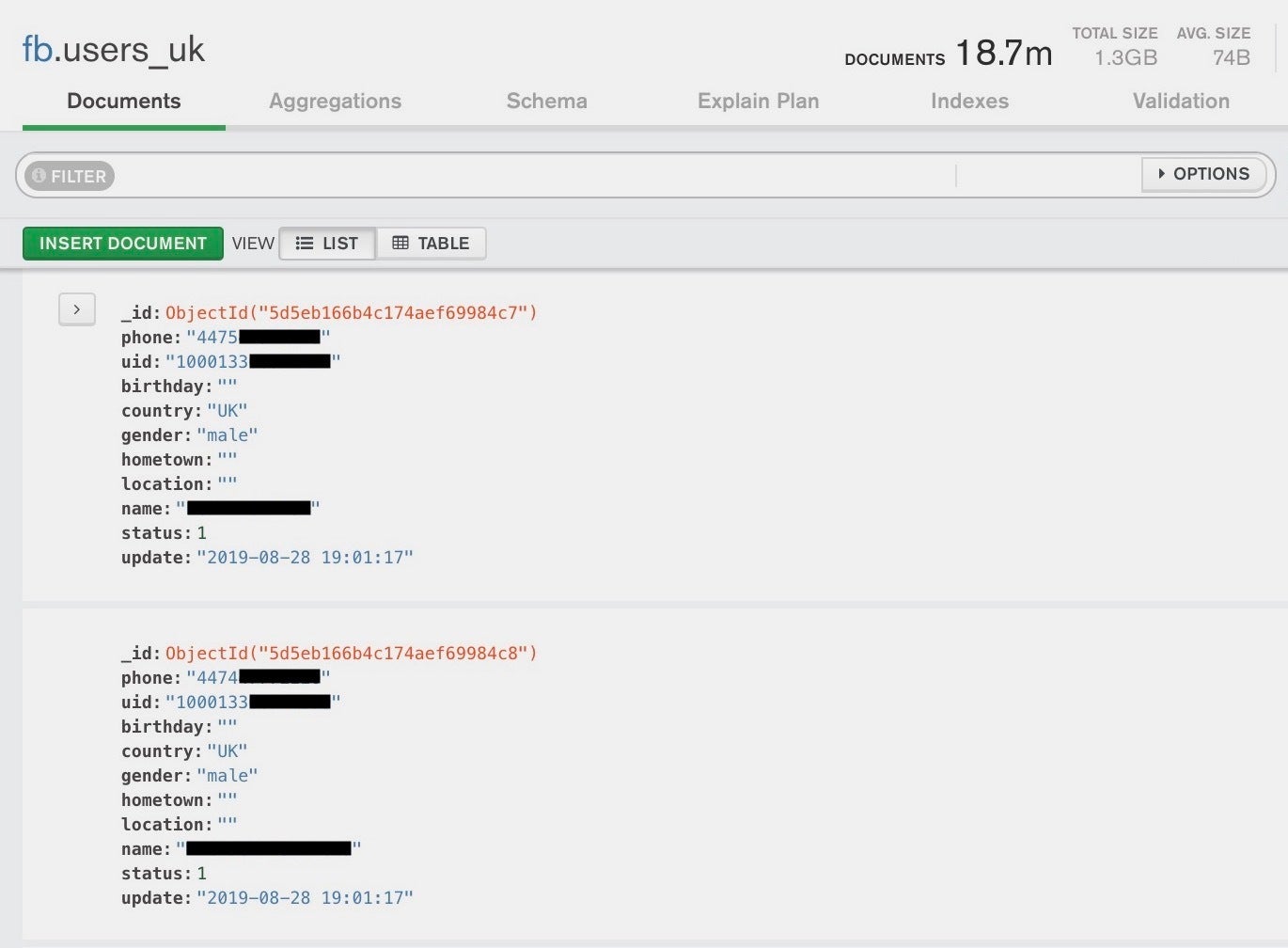 Some of the information that was found in an unlocked database containing personal data from Facebook members - Database leak exposed phone numbers belonging to a huge number of Facebook members