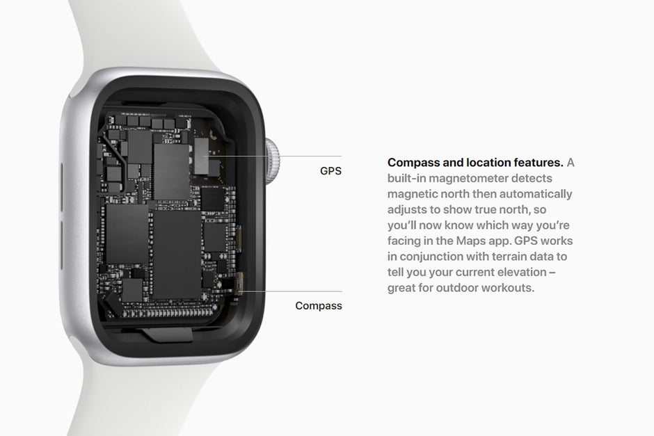 apple watch se compass