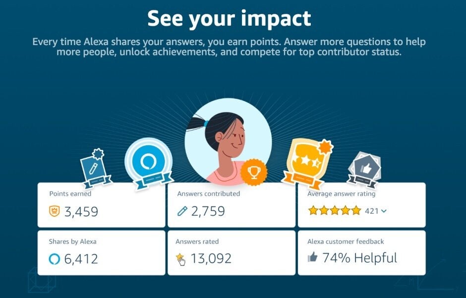 Amazon wants you to answer the tough questions in Alexa's stead