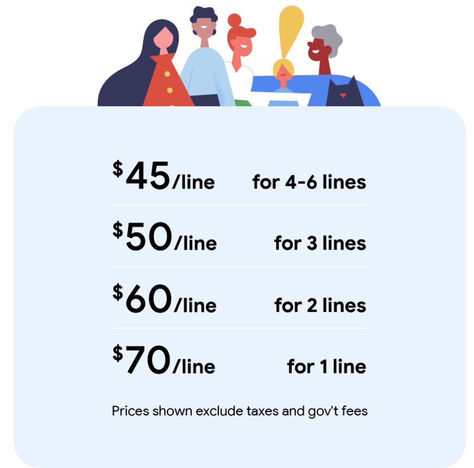 Google Fi announces its first Unlimited Plan, here is what you get