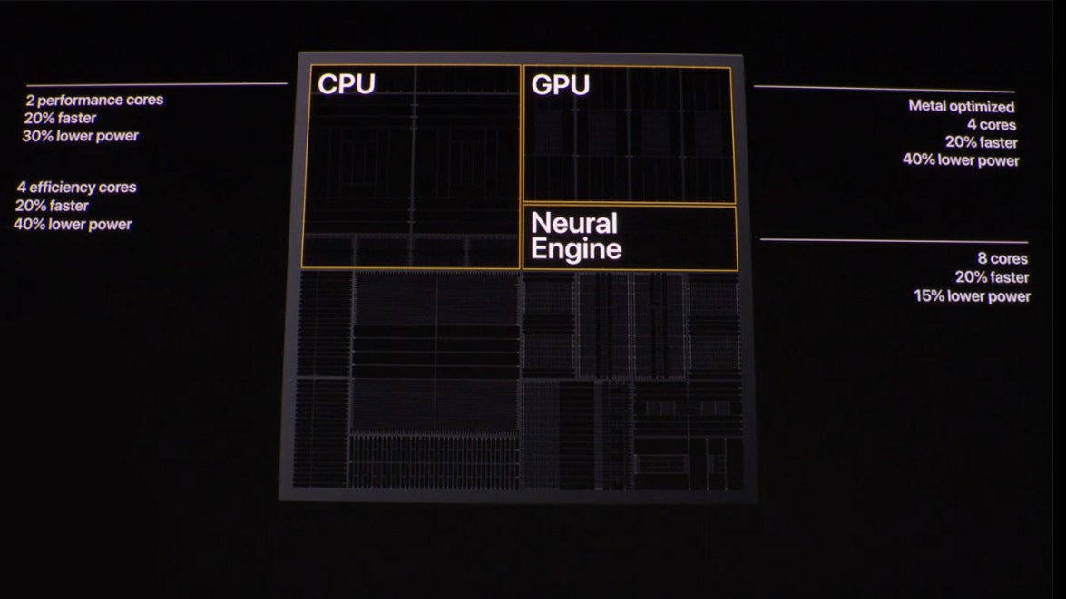 The Apple A13 Bionic is manufactured by TSMC using its 7nm process - Apple chip supplier is busy producing cutting-edge chips