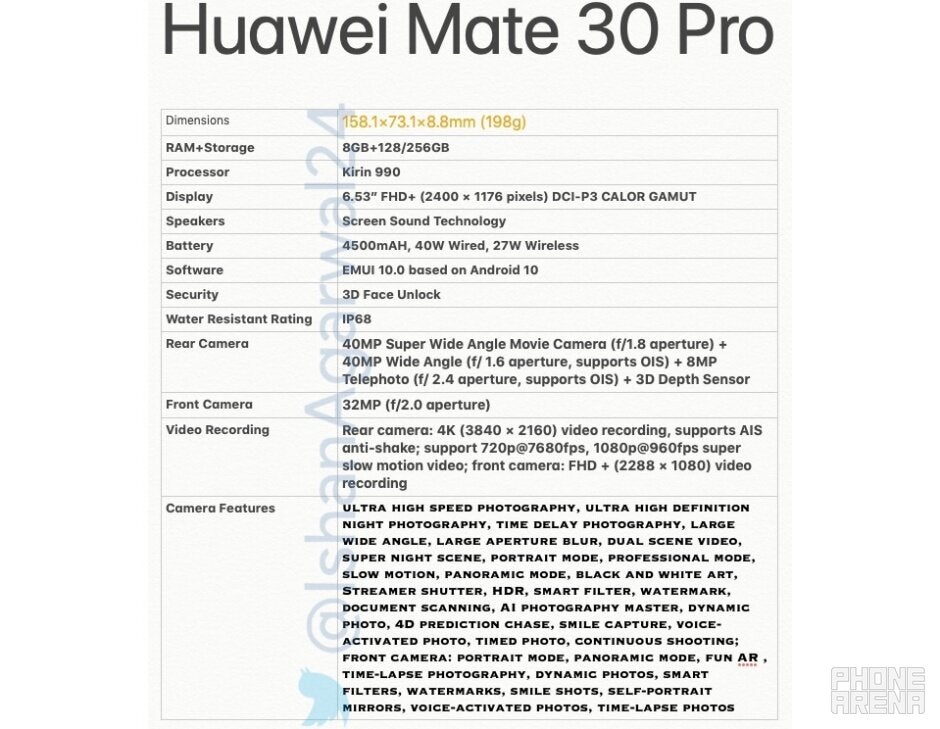 Massive Huawei Mate 30 Pro leak details specs and showcases colors at the last minute