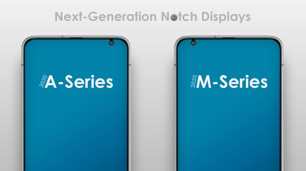 Concept renders based on Samsung's patent applications - Here's what Samsung's notch could soon look like