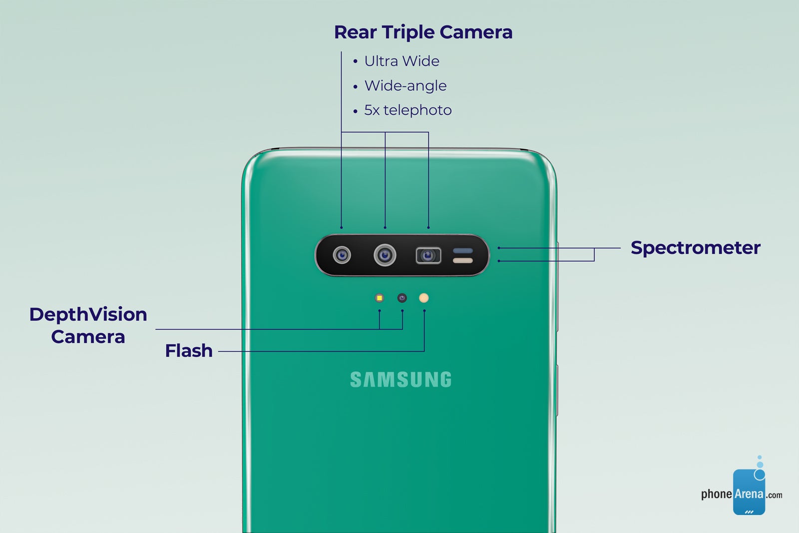 This is what the Galaxy S11 may look like