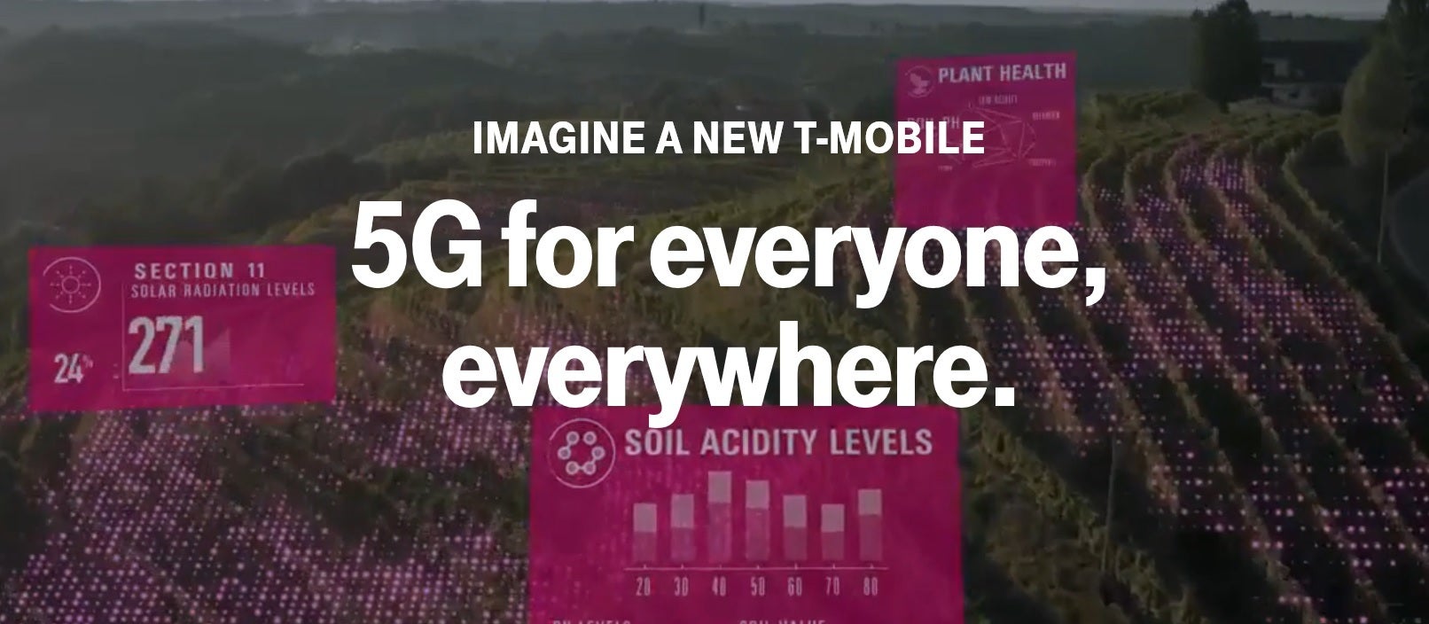 T-Mobile hopes to launch the first nationwide 5G network in the states next year - FCC waives rules for T-Mobile and Sprint related to 5G spectrum auction