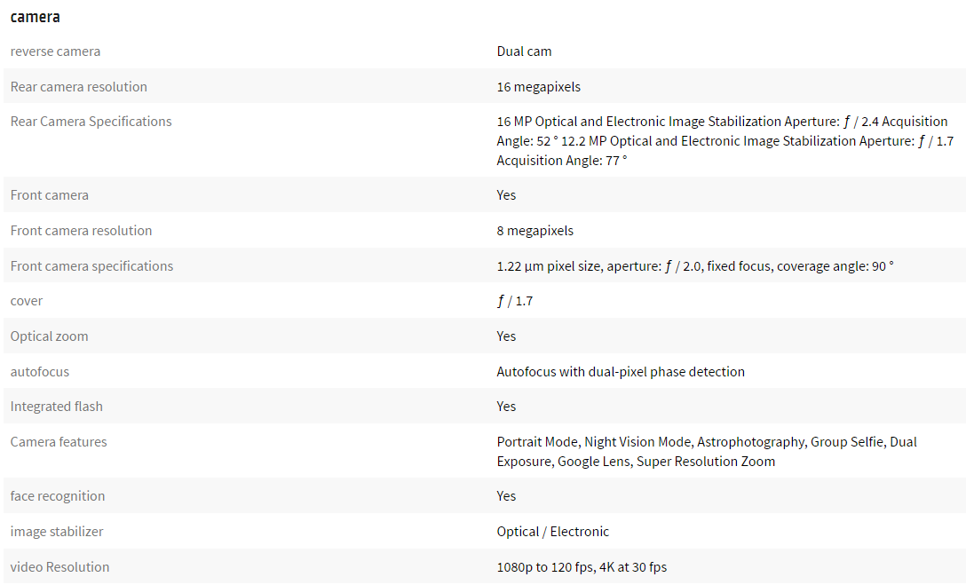 Pixel 4 camera specs, launch date and Motion Sense countries leak, astrophotography is a thing