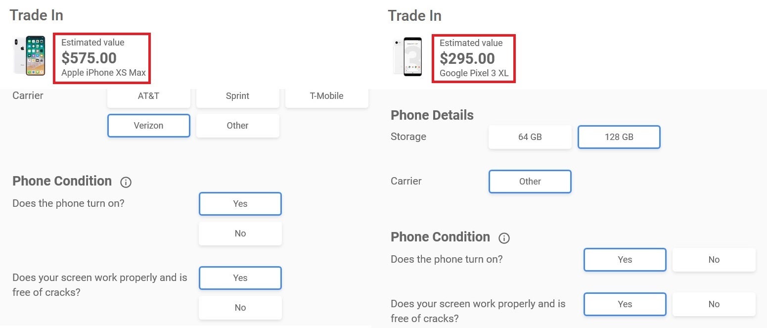 Google values the iPhone more than its own Pixel handsets - Google's actions indicate it values Apple iPhones more than its own Pixels
