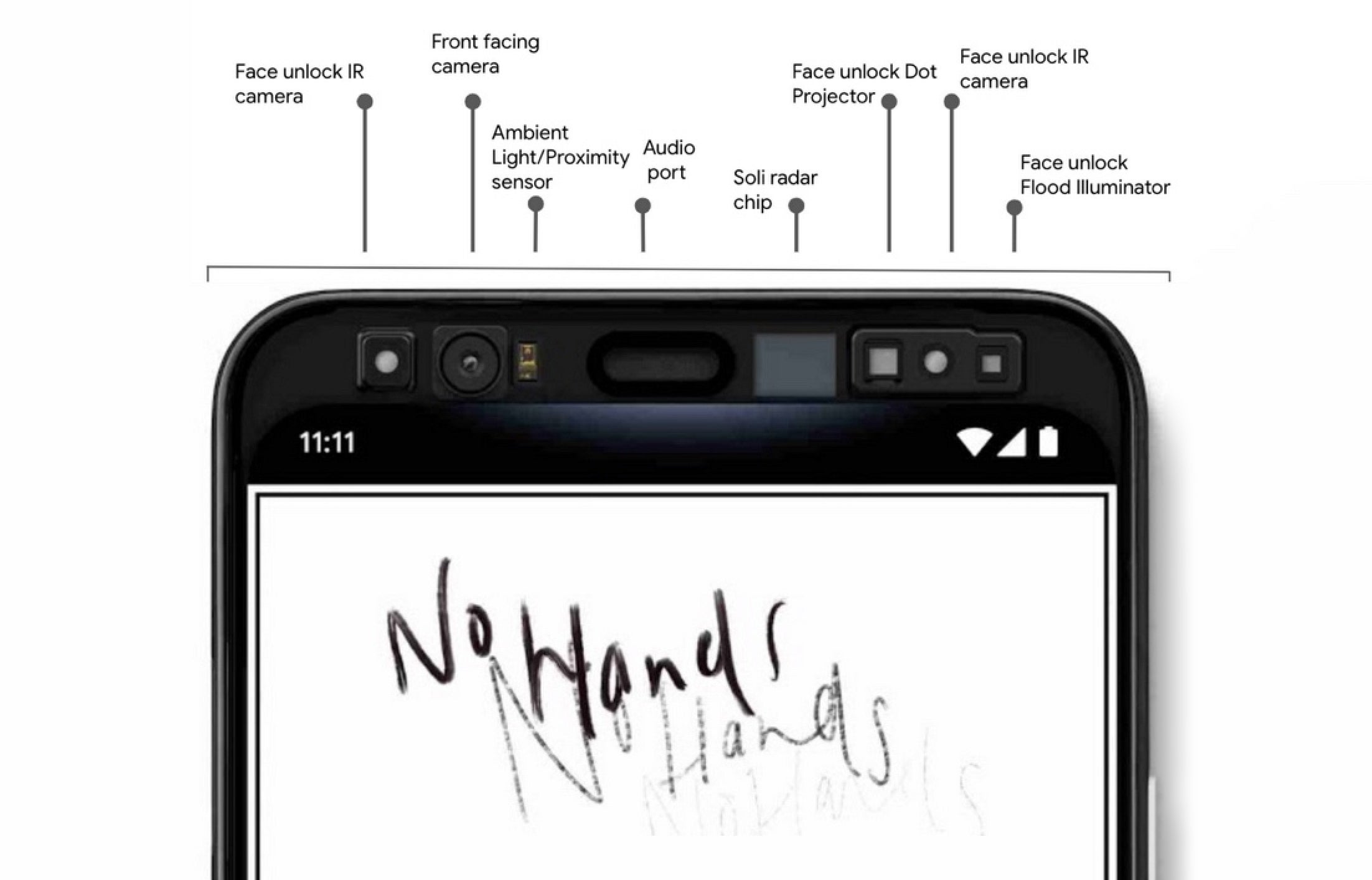 The cameras and sensors for Face unlock are found in the Pixel 4's large forehead - Google will make Pixel 4's Face unlock more secure with future update