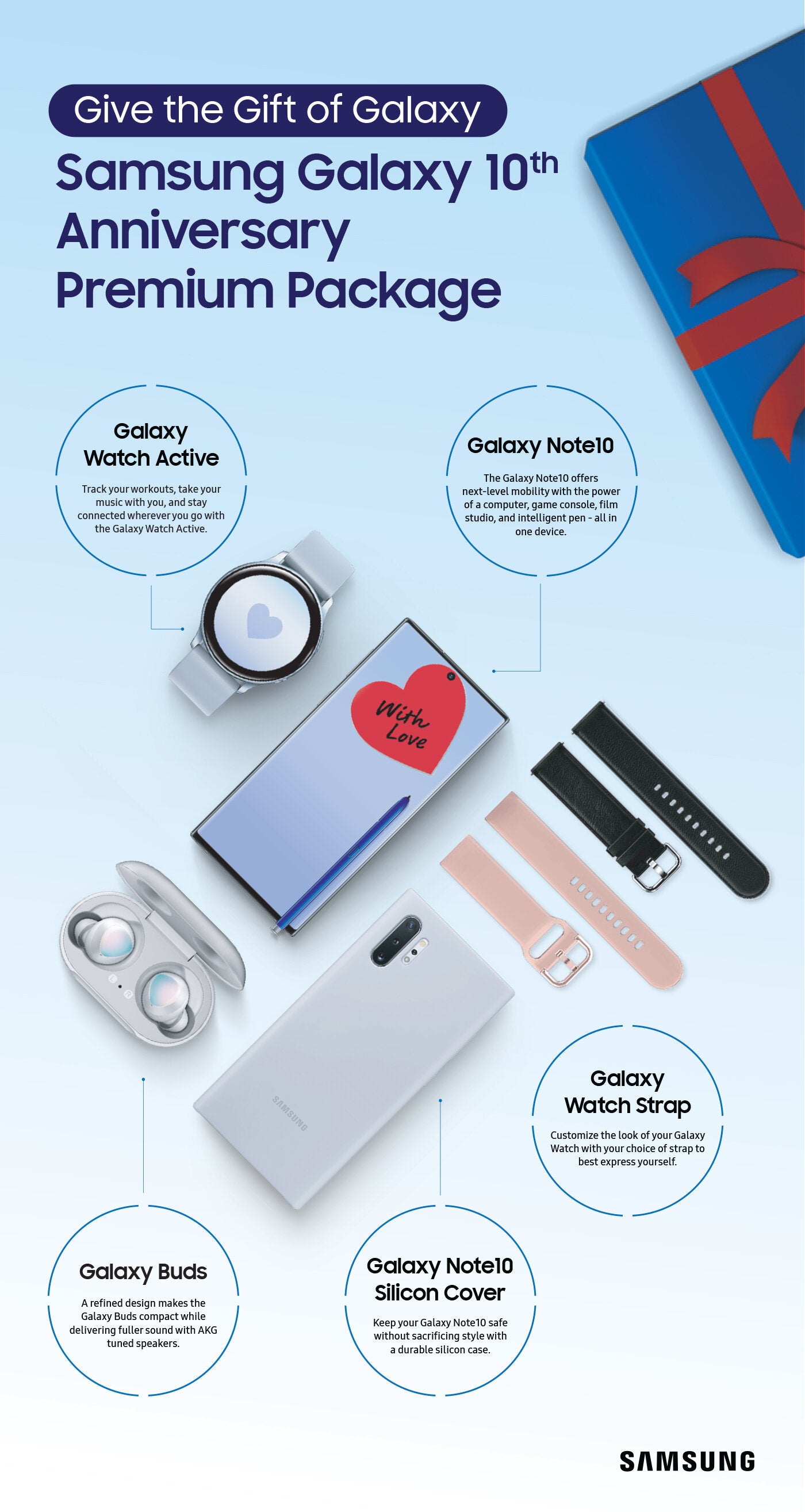 Samsung to launch Galaxy 10th Anniversary Premium Package in select countries