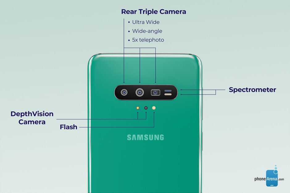 Render of the Samsung Galaxy S11's rear camera setup - Hidden menu hints at 120Hz refresh rate for the Samsung Galaxy S11