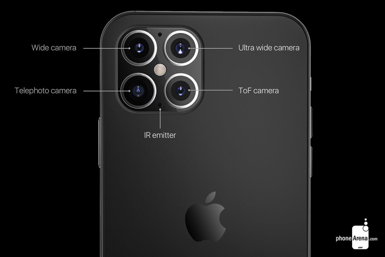 This is what the iPhone 12 Pro&#039;s rear camera might look like - Make sure that what happened to this iPhone 11 Pro Max buyer didn&#039;t happen to you