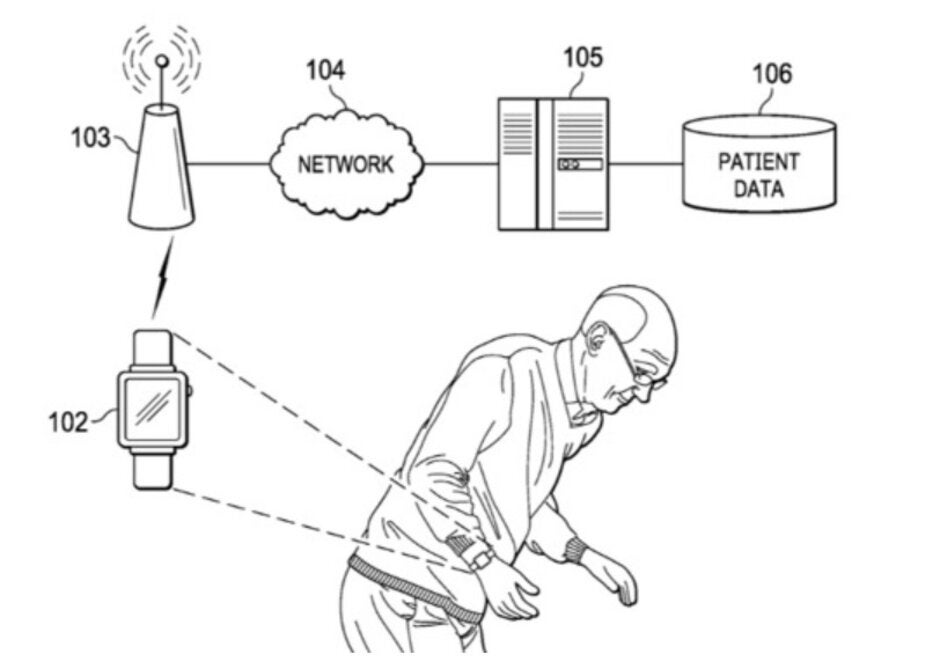 Illustration from Apple's patent application - Apple Watch could be used to monitor tremors of Parkinson patients