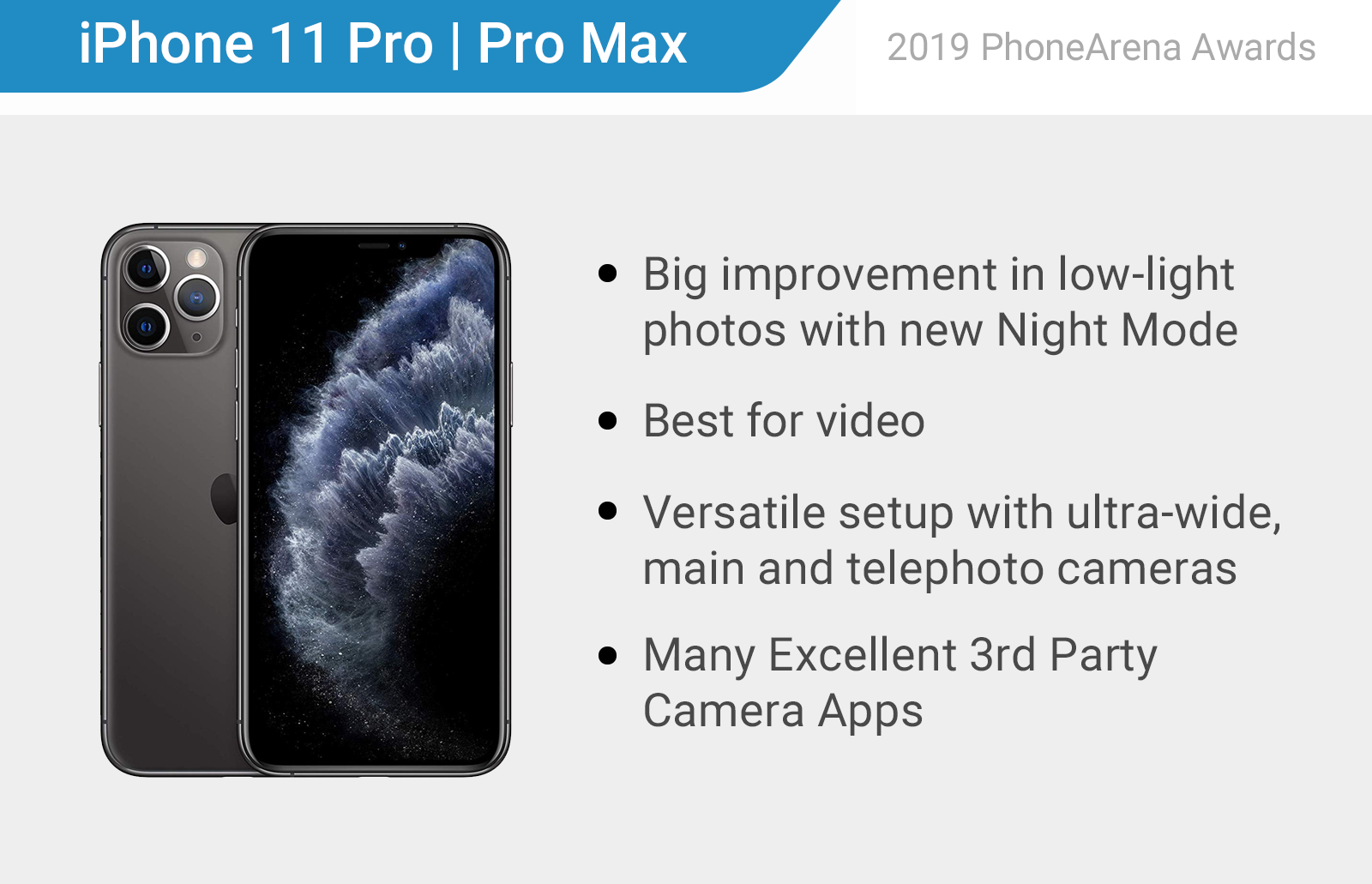 PhoneArena 2019 Awards: Best Camera Phones