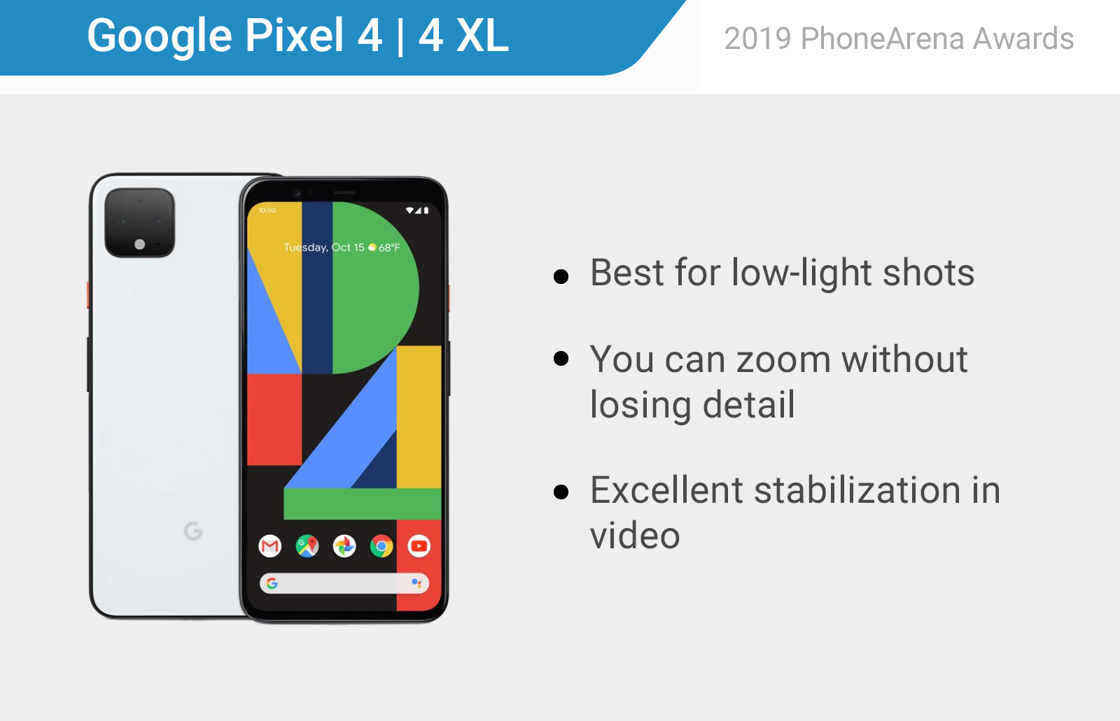 PhoneArena 2019 Awards: Best Camera Phones