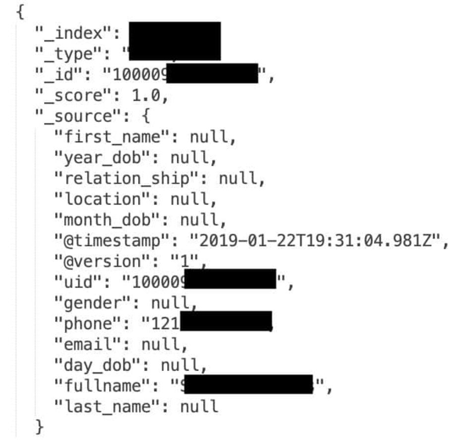 Information found on the unsecured database - Personal data from 267 million Facebook users discovered in an unsecured database