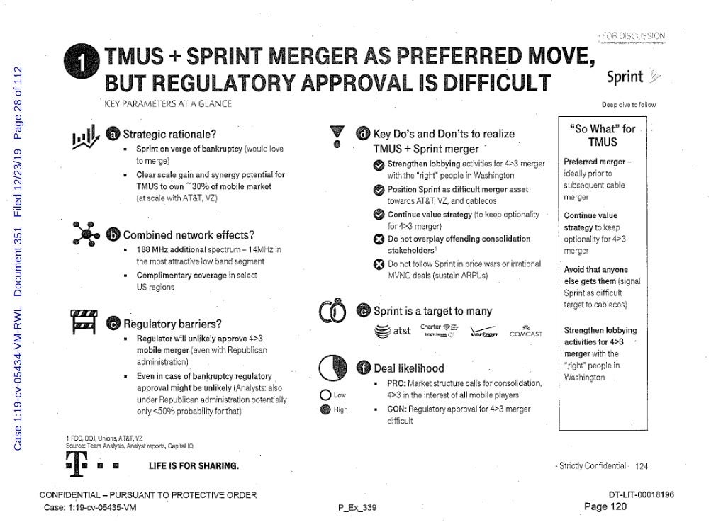 Back in 2015, Sprint was considered a possible target for several firms including Verizon and AT&T - Top secret internal T-Mobile documents leak revealing plans to merge with Sprint and Comcast