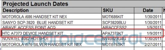 HTC A7373 (possibly the Knight/Shift 4G) set to be launched on January 9, 2011