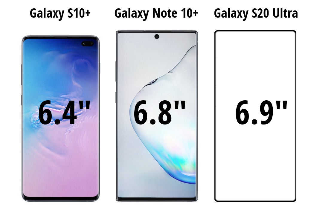 Samsung Note 20 Размер