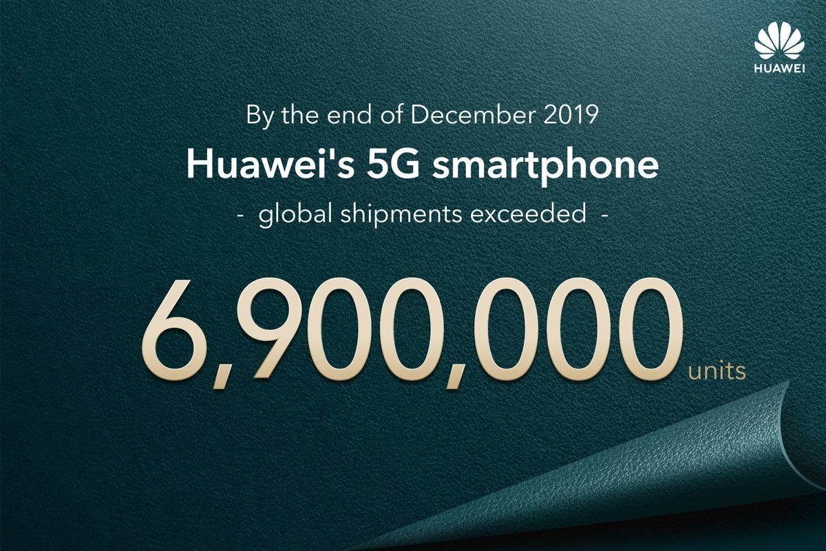 Huawei sold more 5G smartphones than Samsung last year