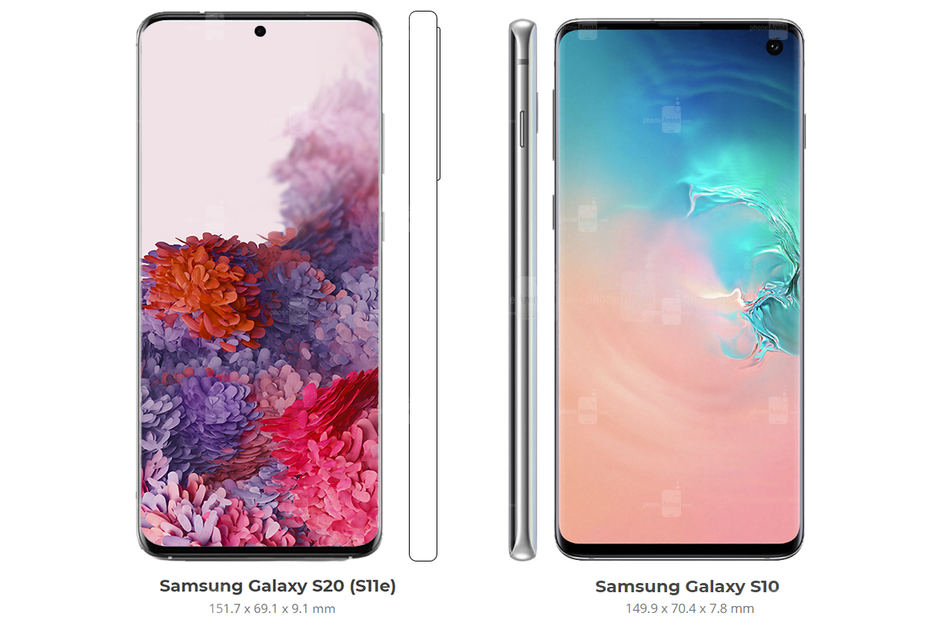 compare samsung s10 and s20