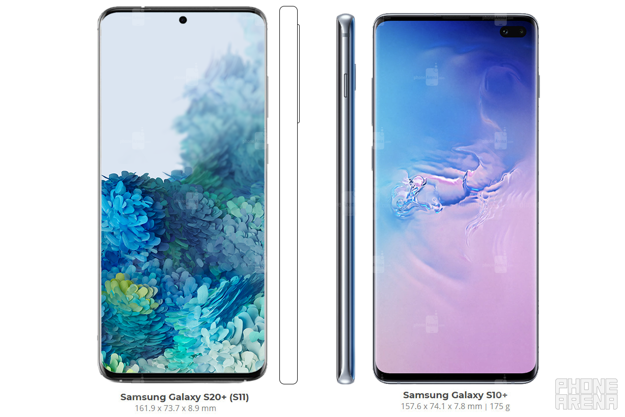 Galaxy S20+ vs Galaxy S10+ - Galaxy S20, S20+, S20 Ultra size comparison: Here&#039;s how they measure up against the Galaxy S10-series