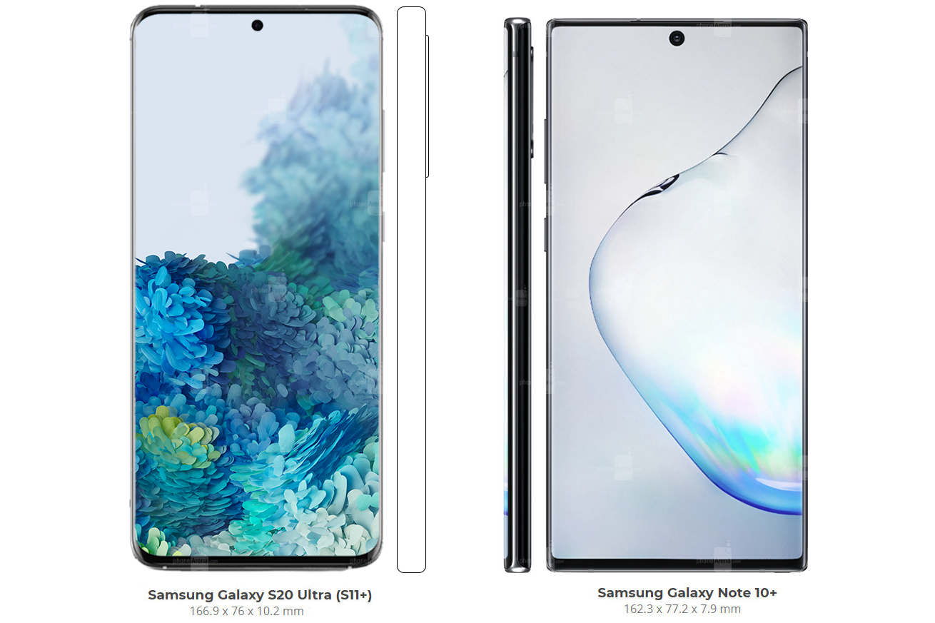 Galaxy S20 Ultra vs Galaxy Note 10+ - Galaxy S20, S20+, S20 Ultra size comparison: Here's how they measure up against the Galaxy S10-series