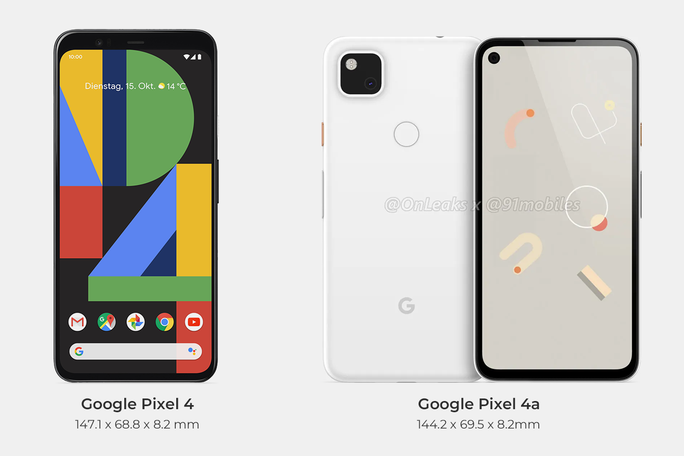 Google Pixel 4a vs Pixel 4: Preliminary specs, features, price comparison
