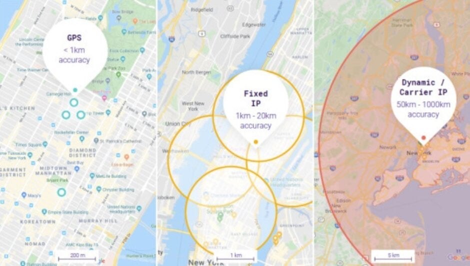 The difference in the accuracy of location data obtained by GPS and by IP addresses - New feature has dropped the collection of iOS users&#039; location data by 68%