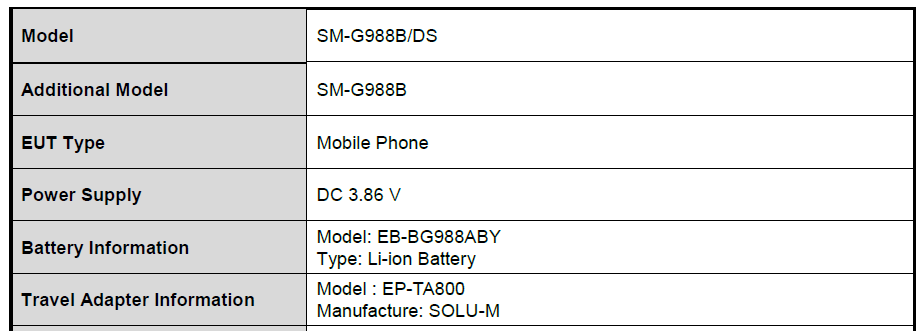 Samsung Galaxy S20+ & Ultra (Snapdragon & Exynos) Battery Life Preview