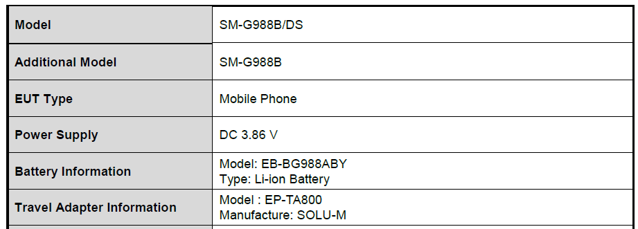 All the new Galaxy S20 Ultra features and records to expect