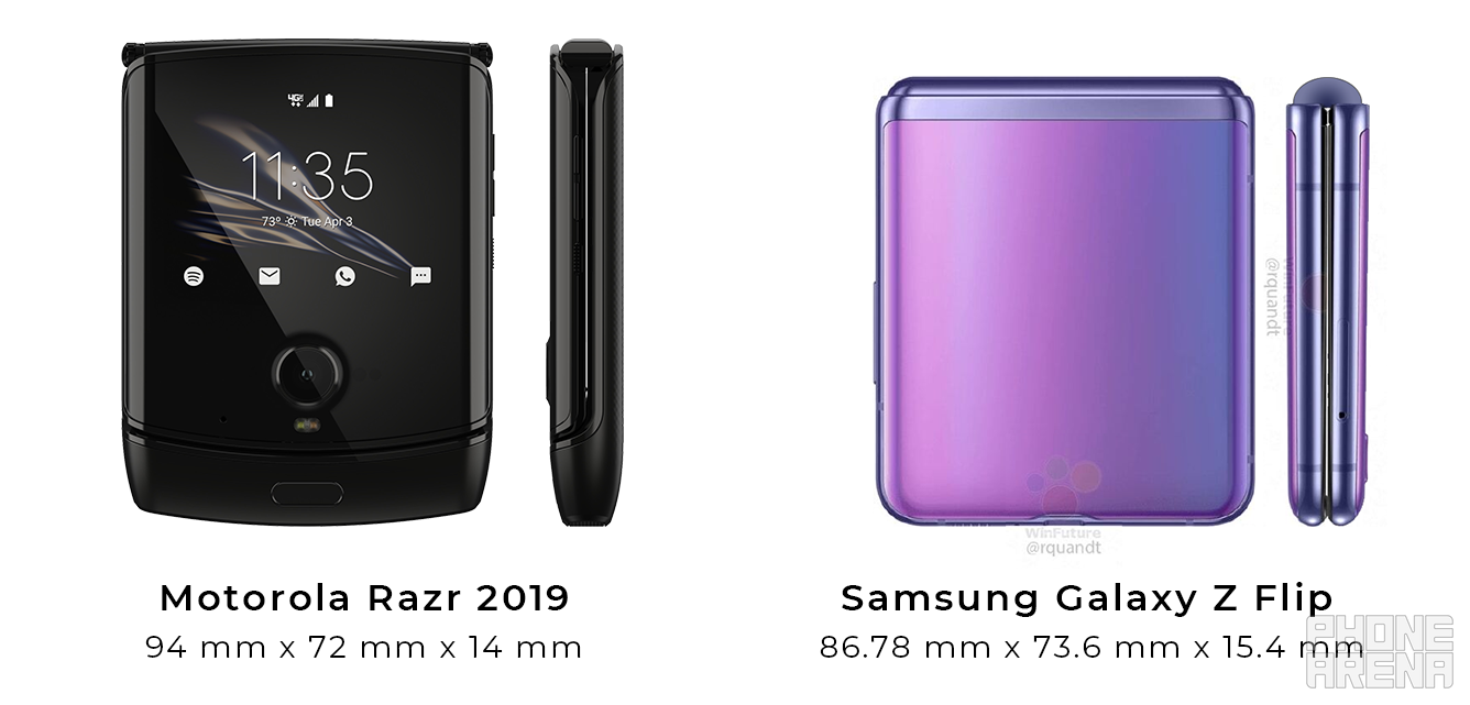 Samsung Galaxy Z Flip vs Motorola Razr: Specs, size, features, and price comparison