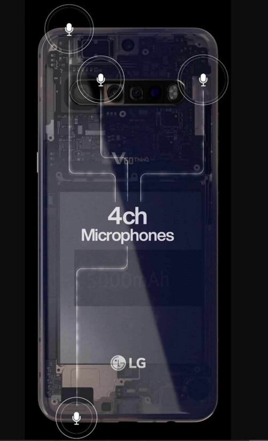 The LG V60 ThinQ will have four microphones and a quad-camera setup - LG V60 ThinQ promo leak: quad-cameras, 5000mAh battery and earphone jack