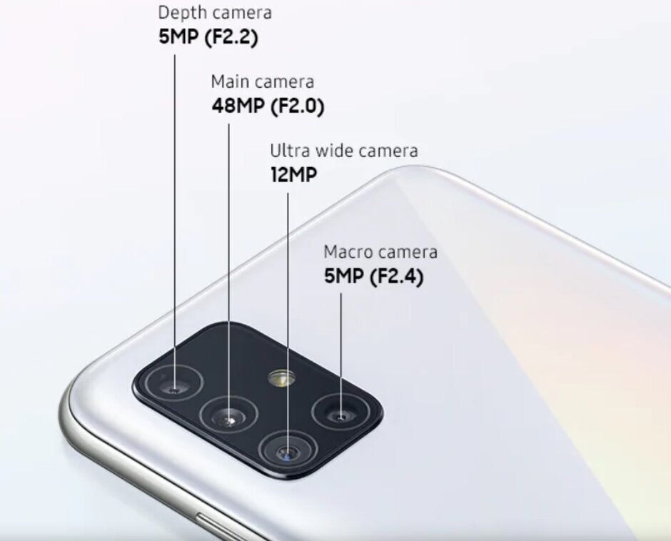 The quad-camera setup on the back of the Samsung Galaxy A51 - Next generation of Samsung Galaxy A midrangers said to be U.S. bound