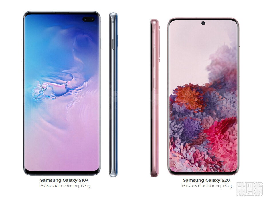 Which Samsung Galaxy S to buy? Galaxy S20 or Galaxy S10? Quick buying guide here