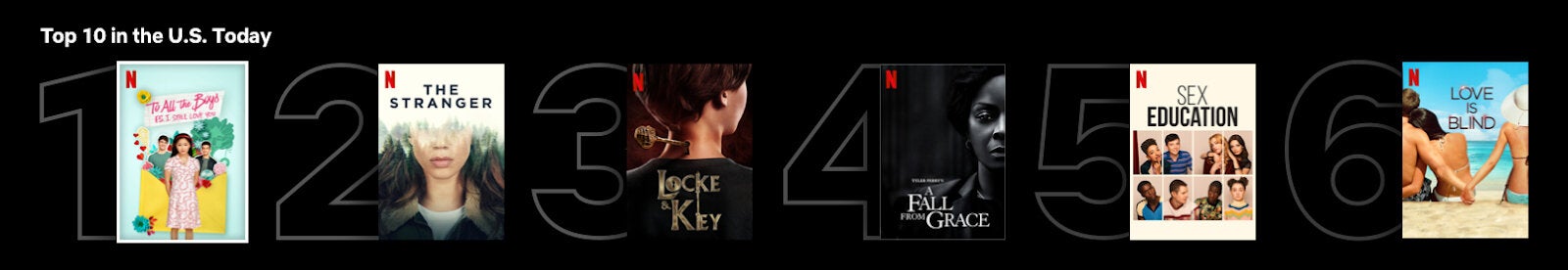 Netflix&#039;s new top 10 list - Netflix adds new feature that lets you see most popular series and movies