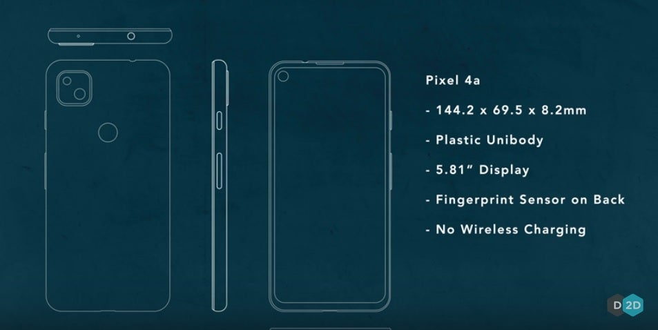 The Google Pixel 4a mid-ranger could start to be mass-produced in Vietnam starting in April - Google finds a new reason to move Pixel 4a and Pixel 5 production out of China