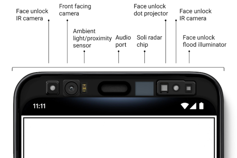 Google explains how the Pixel 4&#039;s Motion Sense gestures work