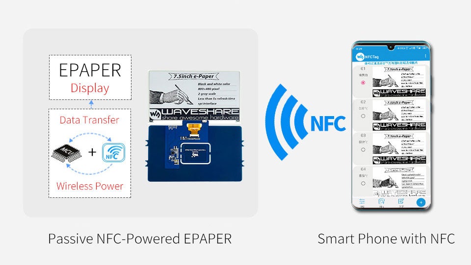 A new e-ink display needs no batteries, can be powered by a phone’s NFC chip