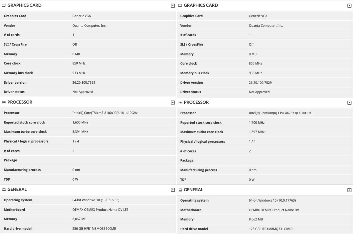 More details about the major upgrades of Microsoft&#039;s Surface Go 2 prematurely come to light