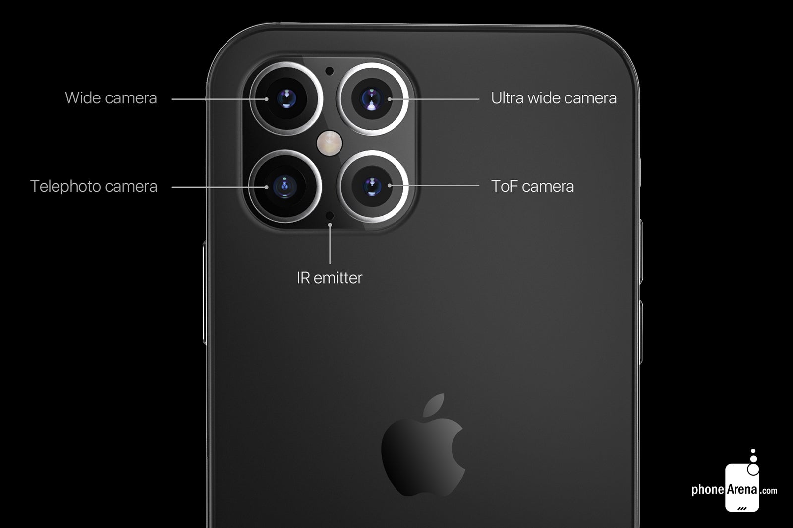 Apple iPhone 12 Pro concept render - iPhone 12 Pro Max to feature key camera upgrades, but no periscope lens