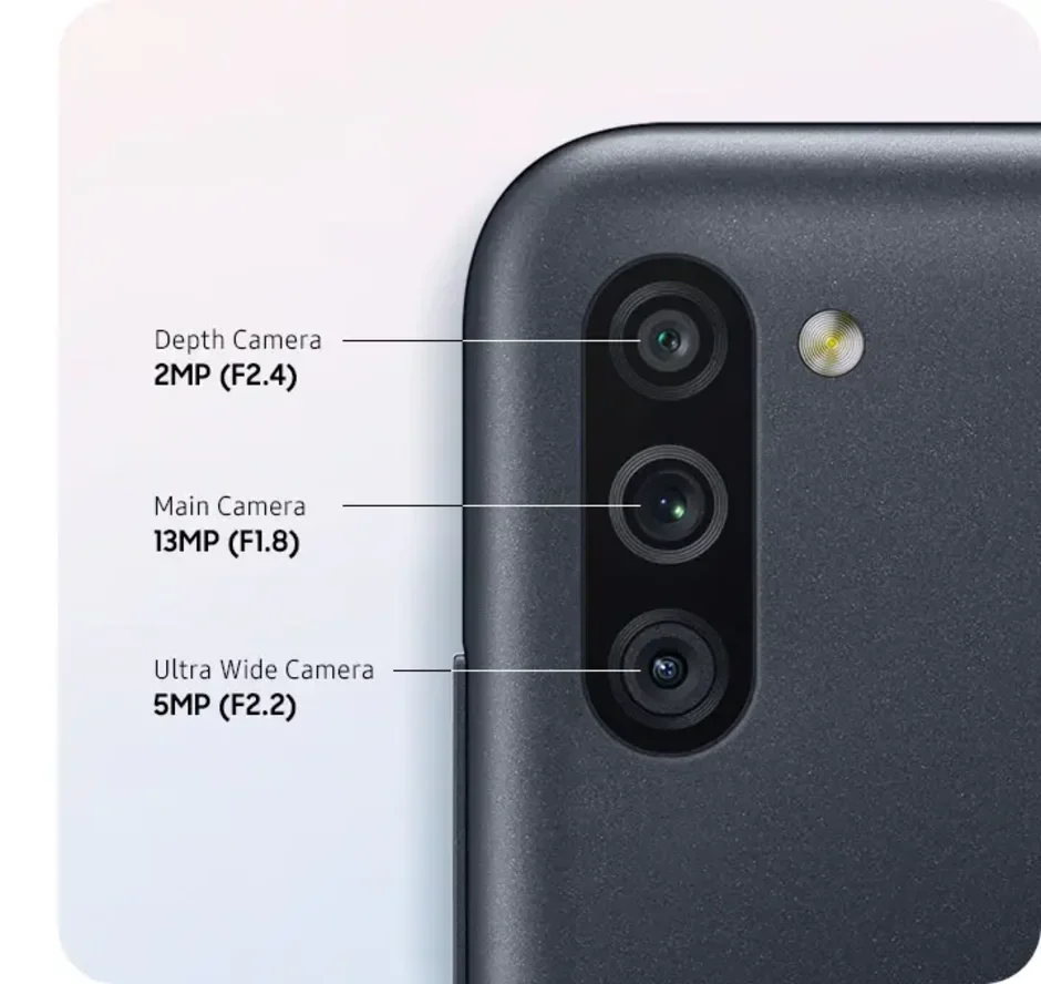 Samsung Galaxy M11 goes official with triple-camera setup, headphone jack
