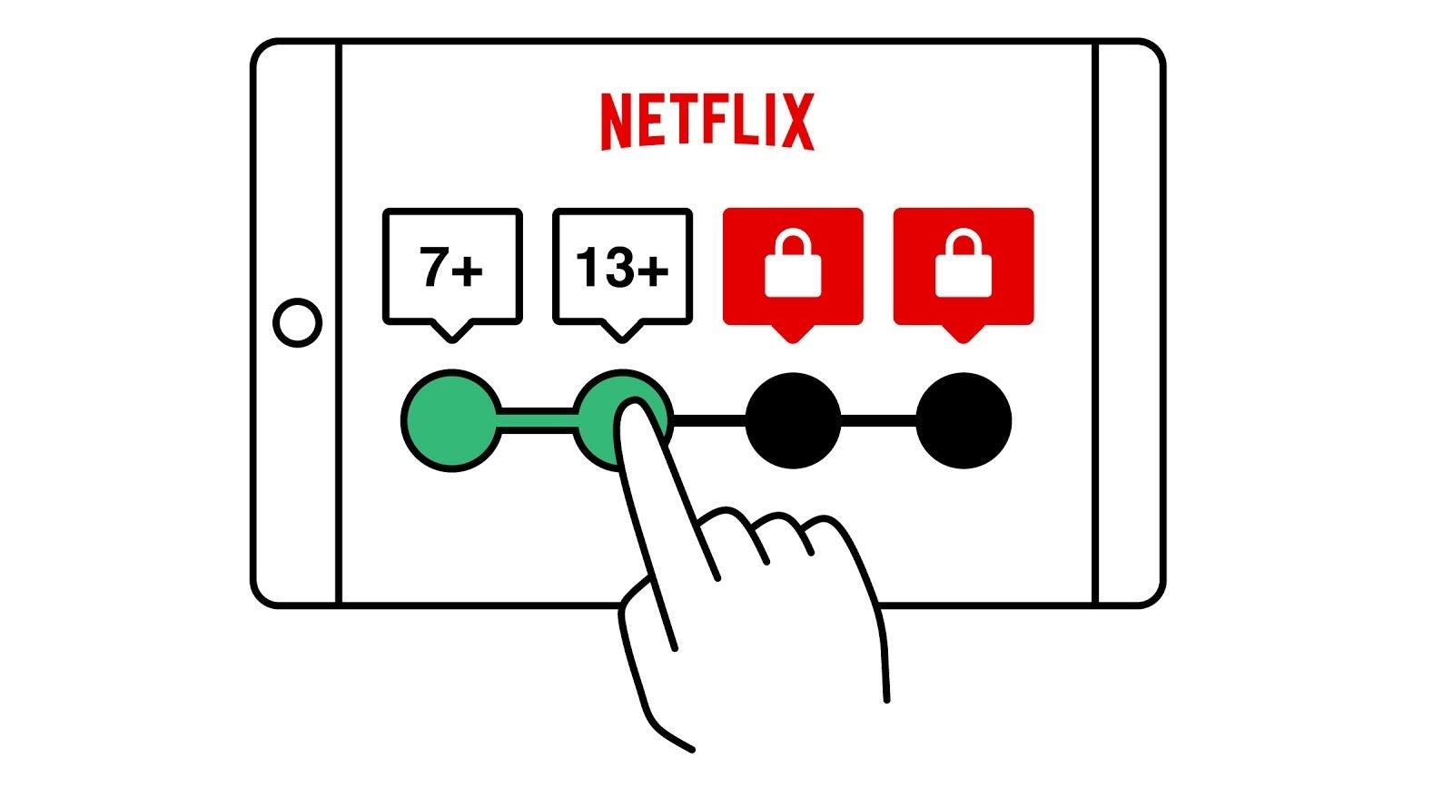 Netflix adds a profile PIN option to protect kids