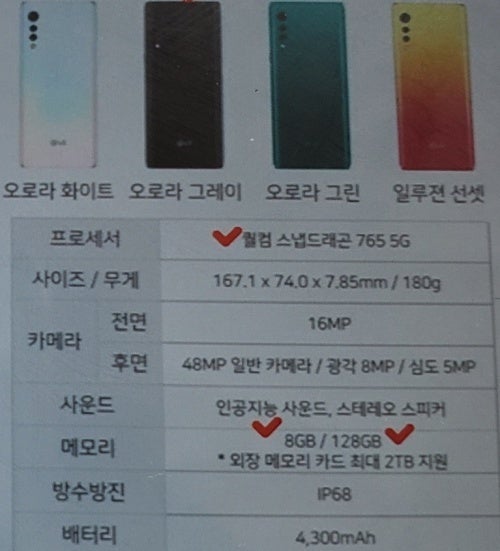 New leaks reveal LG Velvet 5G camera specs, battery size, memory, and more