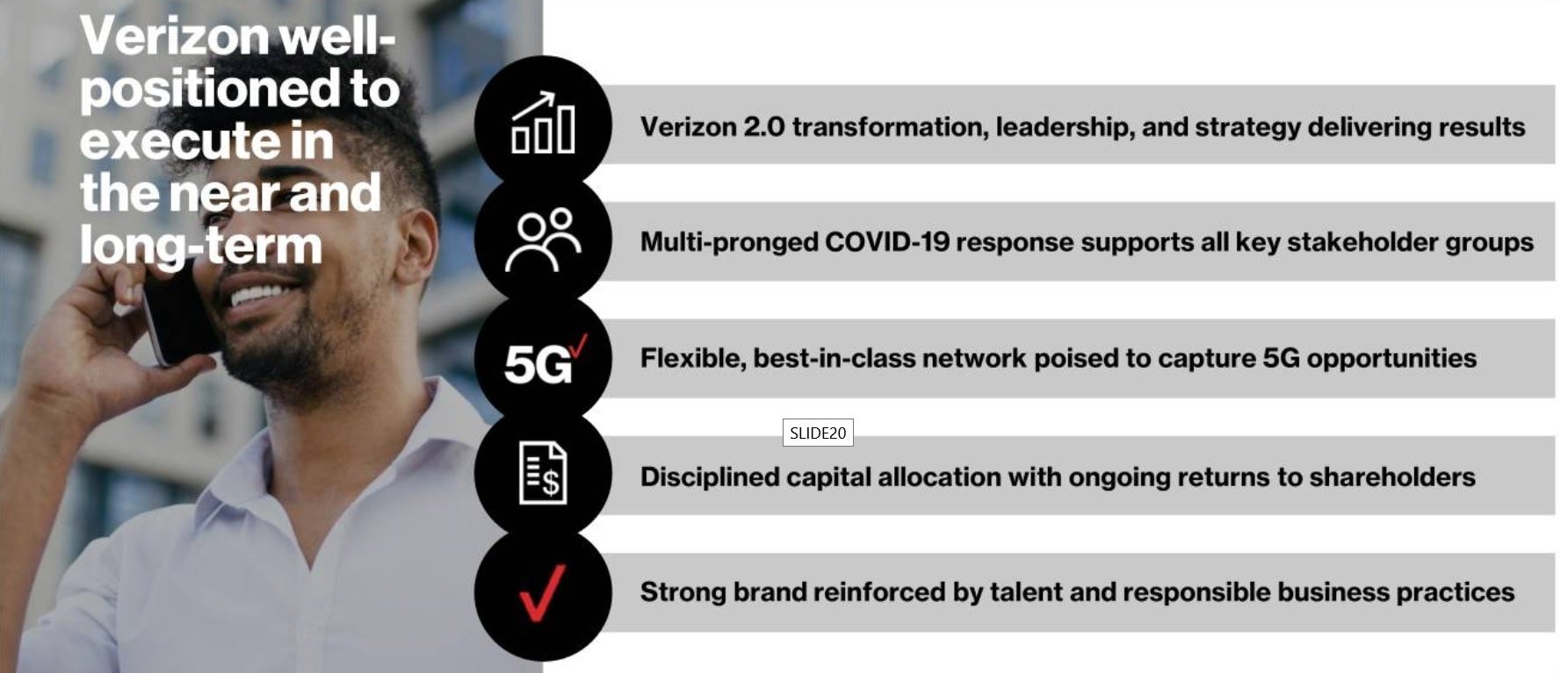 Verizon feels confident about its ability to execute in the near and long-term - With its 5G plans on track, Verizon reports a small Q1 decline in postpaid smarphone customers