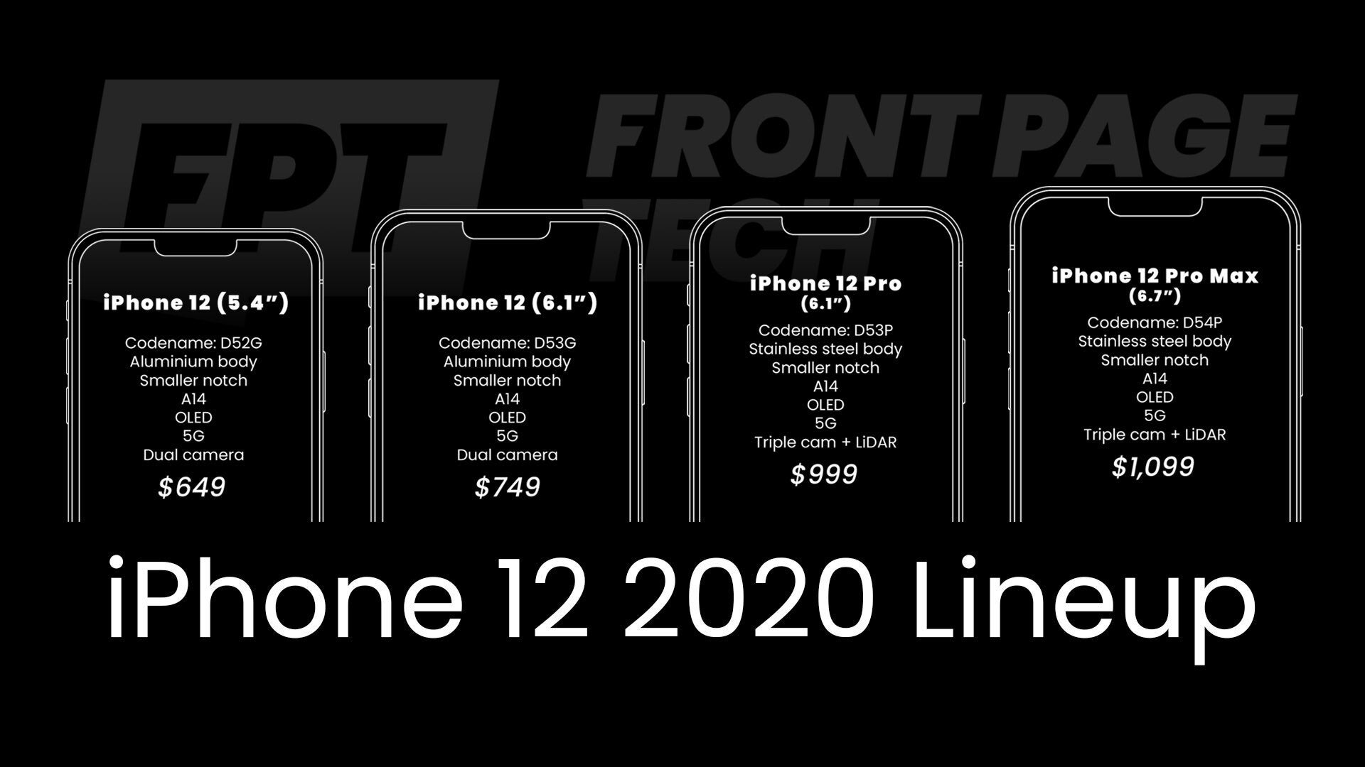 Massive iPhone 12 leak reveals impressive pricing for 5G iPhones