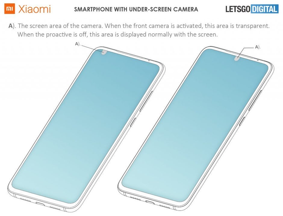 The patent images show where Xiaomi is considering placing the under-display selfie camera - Xiaomi's future smartphone with under-display camera looks fantastic