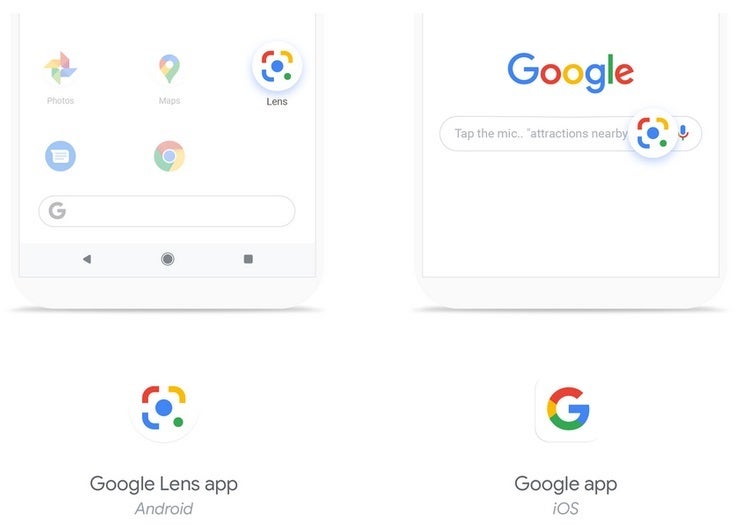 Google Lens is available for iOS and Android devices - Google adds new productivity tools to Lens