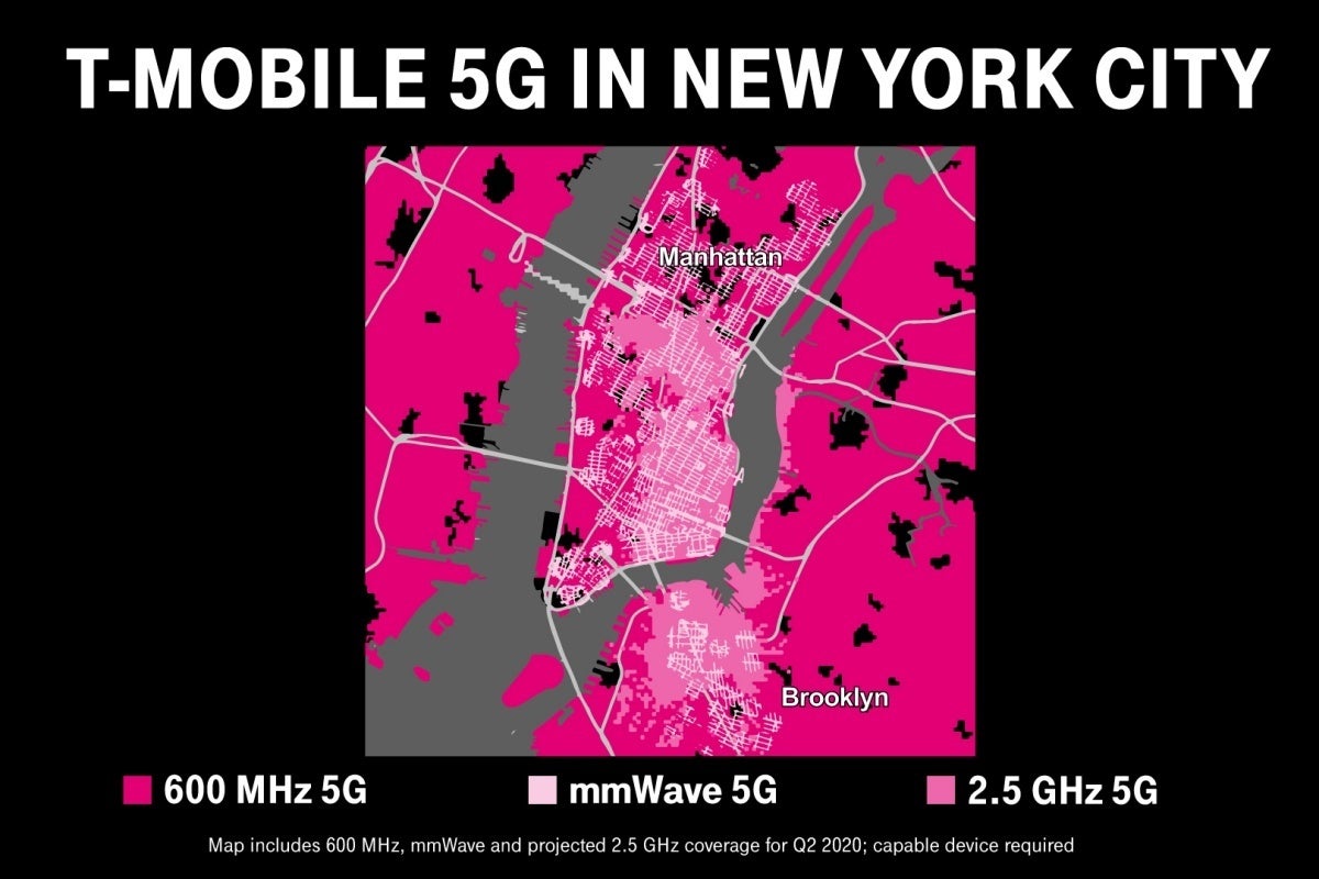 New York is the first of many metro areas that will be covered by the new T-Mobile's 5G by year's end - T-Mobile to merge Sprint's 5G network coverage faster with an edge over Verizon
