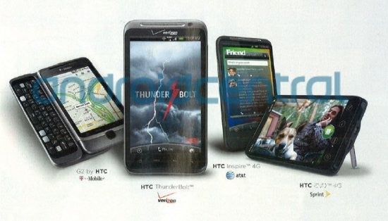 A Rolling Stone ad gives you the first image of HTC Inspire 4G, it is joined by the ThunderBolt